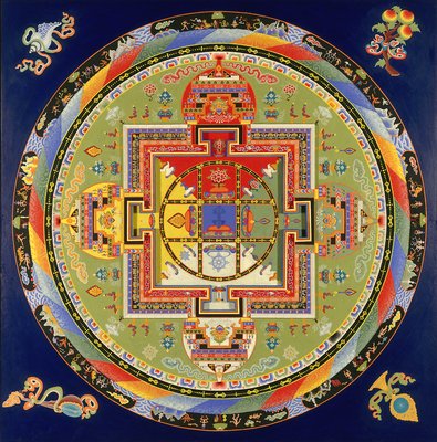 Lịch sử hình thành Mandala ( Mạn Đà La)